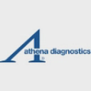 Athena Diagnostics, Inc. logo
