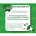 Athens Hocking County Recycling logo
