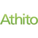 Athito Retail logo
