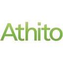 Athito London Market logo