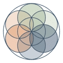 At Home With Wellness, Llc logo