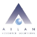 Atlan logo