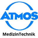 ATMOS Medical logo