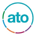 ato.gov.au