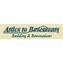 Favicon of Attics to Basements Estate Sales (DFW Area)