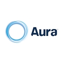 Favicon of Aura Futures