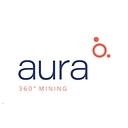 Aura Minerals Inc logo