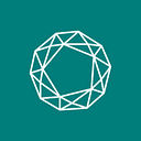 Aurora Scientific logo