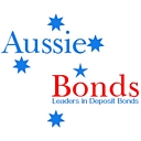 Aussie Bonds Australia logo