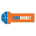 australiabasket.com logo