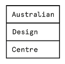 Australian Design Centre logo