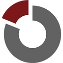 Favicon of Austrian Standards International