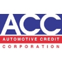 Automotive Credit