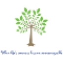 Avenues Of Counseling And Mediation, Llc logo