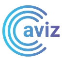 Aviz Networks logo