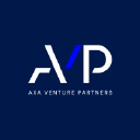 AVP