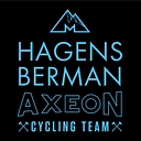 Axeon Cycling Team logo