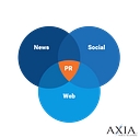 Axia Public Relations logo