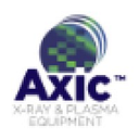 Axic