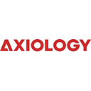 Axiologybeauty
