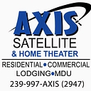Axis Satellite