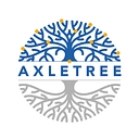 Axletree Solutions, Inc. logo