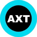 Axt Pty Ltd logo