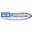 B2B Industrial Packaging
