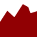 Badlands Contracting LLC