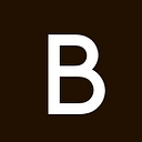 Favicon of Cafe Bateel
