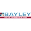 Bayley & Associates Pty Ltd logo