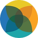 Best Best & Krieger LLP