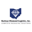 Bdl Supply logo