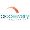 BDSI - BioDelivery Sciences International Inc.