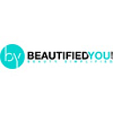 BeautifiedYou.com