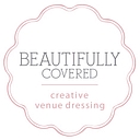 Beautifully Covered Ltd logo
