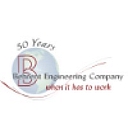 Favicon of Behr Enterprises, LLC