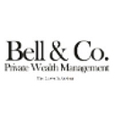 Bell & Co. Private Wealth Management logo