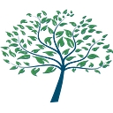 Benefit Home Health Care