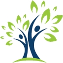 Berea Health & Rehabilitation