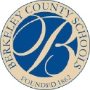 Berkeley County Schools Wv logo