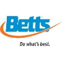 Betts Industries Inc logo