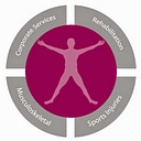 Bevan Wilson Physiotherapy logo