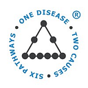 Beyond Health logo