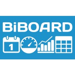 BiBOARD Software