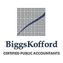 Biggskofford logo