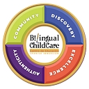 Bilingual Child Care & Ed Ctr