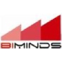 B.I. Minds Inc logo