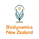 The Bio Dynamic Farming & Gardening Association in New Zealand Incorporated logo