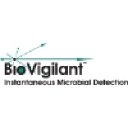 Azbil North America Biovigilant Division logo